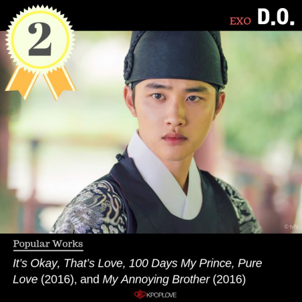 BXH 9 idol Hàn Quốc thành công với vai trò diễn viên nhất, họ là ai? 8