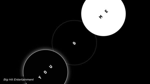 TXT (Tomorrow x Together): Nhóm nhạc đàn em của BTS ra mắt thành viên đầu tiên 1