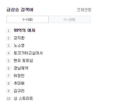 Tập 1 "Woman of 9.9 Billion" đạt rating "khủng", top 1 trên Naver 1