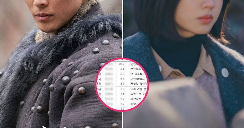 5 diễn viên phim truyền hình xuất sắc nhất màn ảnh Hàn 2023 - 1